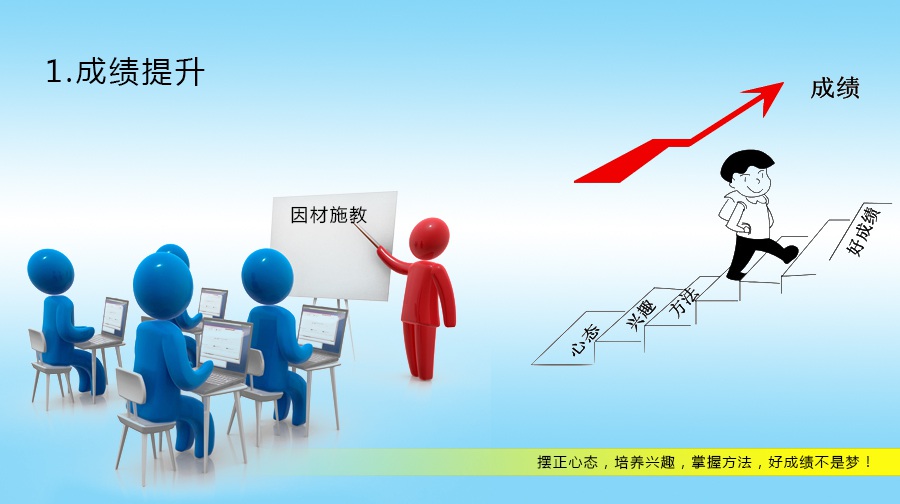 巨峰“超级少年”精华班